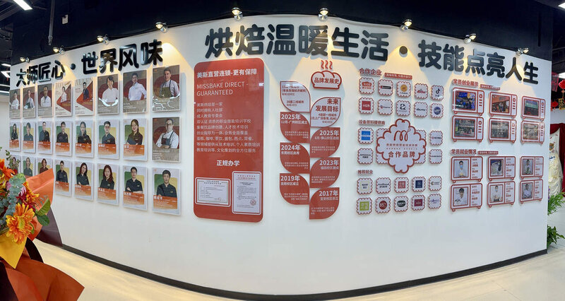 培训环境3